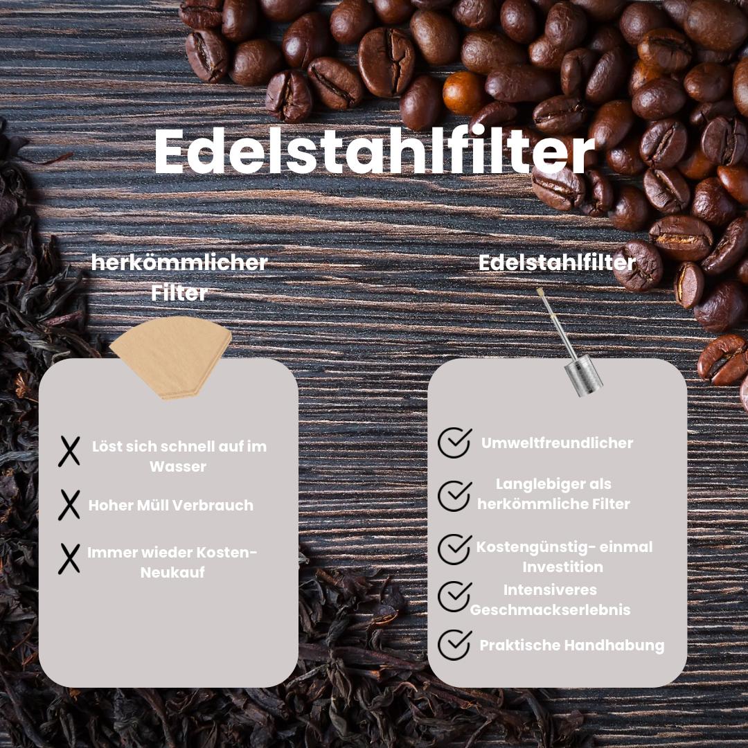 Steelpure- Edelstahlfilter für vollen Kaffee- und Teegenuss